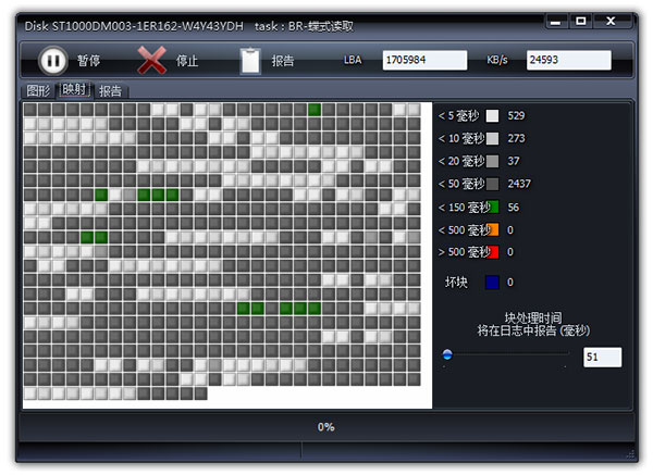 HDDScan绿色汉化版