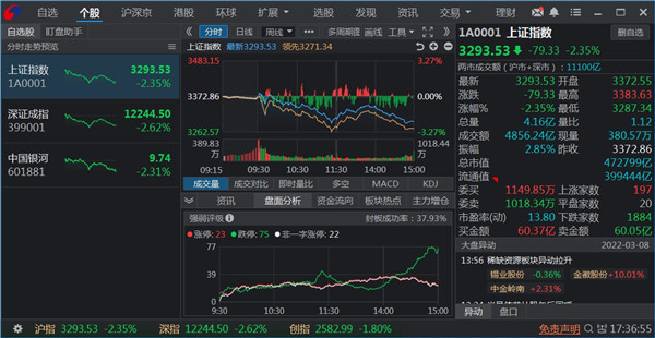 中国银河证券双子星电脑版