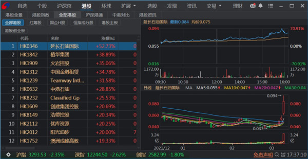 中國(guó)銀河證券雙子星電腦版