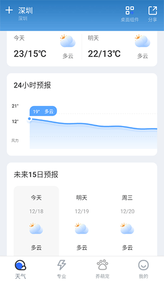 潮汐天气官方版