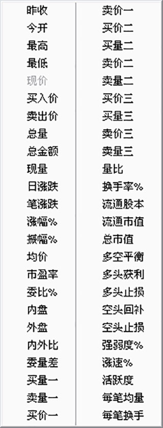 爱建证券超强版