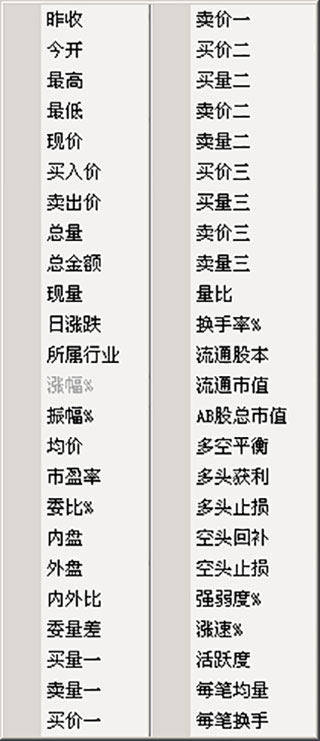 国联证券合一版2.0官方版