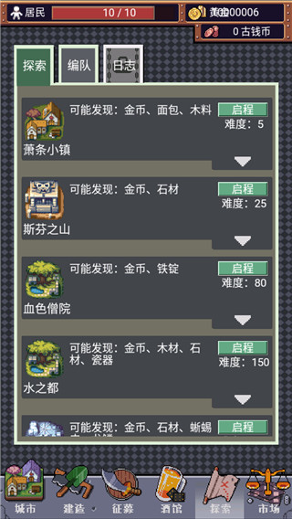 城邦發展史最新版