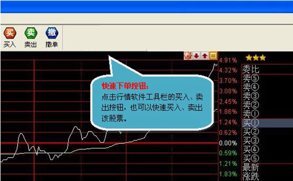 上海證券同花順獨(dú)立下單版