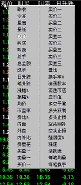 華林網(wǎng)上交易金融終端