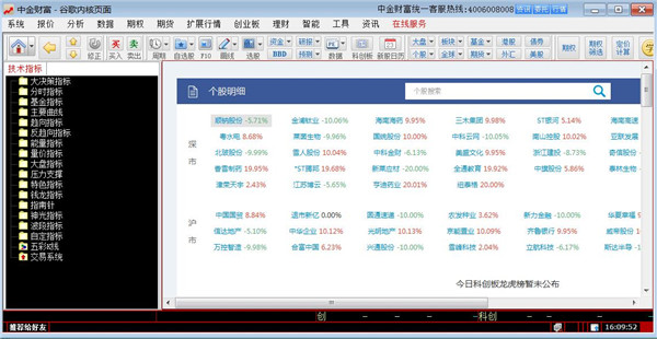 中金財富專業版