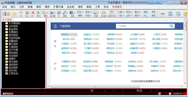 中金财富专业版