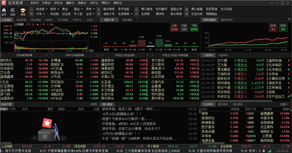 大陽智投網上交易軟件