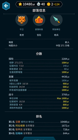海克澤尼亞最新版(Hexonia)