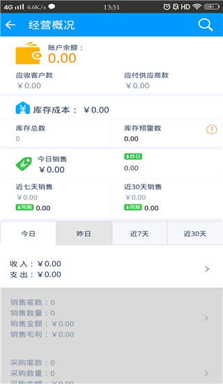 秦絲進銷存手機版