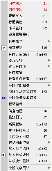 海通证券通达信版