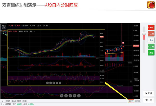 大操盤手訓(xùn)練軟件電腦版(雙盲訓(xùn)練工具)