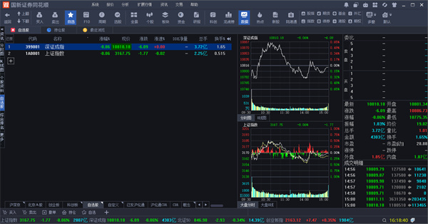 国新证券同花顺行情交易软件