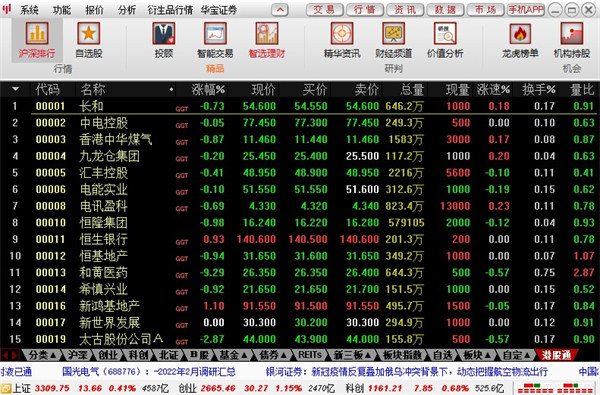華寶證券通達(dá)信版網(wǎng)上交易(至富版)