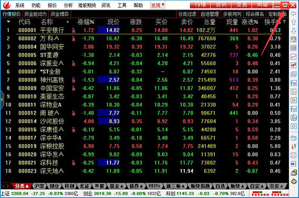 国联证券合一版2.0官方版