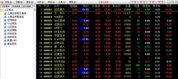 上海證券卓越版官方電腦版