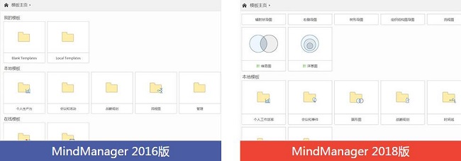 Mindjet MindManager 2018注册机/注册码(附怎么用)