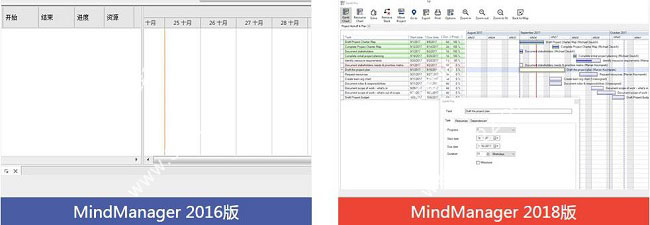 Mindjet MindManager 2018注册机/注册码(附怎么用)