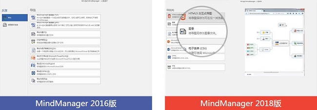 Mindjet MindManager 2018注册机/注册码(附怎么用)