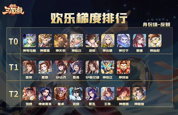 歡樂三國殺小米版