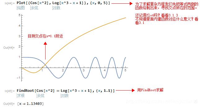 Mathematica 13中文版