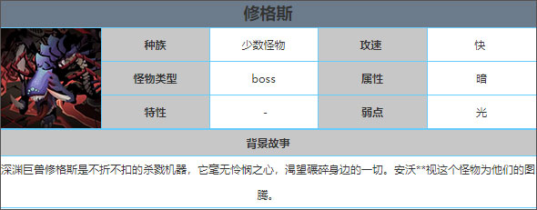 貪婪洞窟變態版