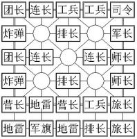 四国途游军棋手机版