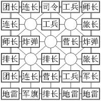 四國(guó)途游軍棋手機(jī)版