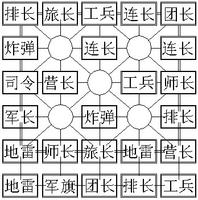 四國(guó)途游軍棋手機(jī)版