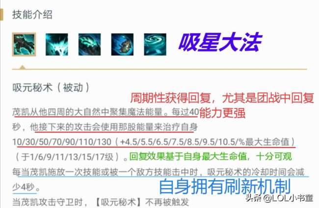 LOL树精上单出装（LOL上单霸主扭曲树精高胜率玩法攻略）