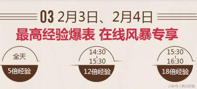 穿越火线刷经验最快方法且不封号（CF2023最新快速升级方法）