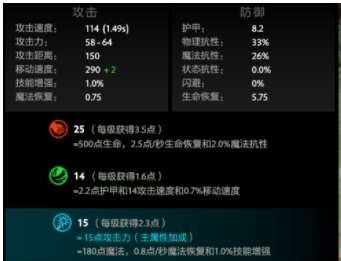 食人魔法师出装攻略（新手入门: dota2食人魔法师蓝胖玩法攻略）