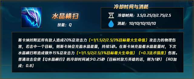 英雄联盟蝎子出装技巧（LOL2019暴力出装和S13上单顺序）