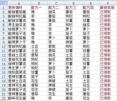 神武燒烤搭配什么菜（神武4新版燒烤大型攻略）