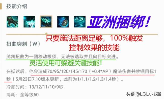 LOL树精上单出装（LOL上单霸主扭曲树精高胜率玩法攻略）