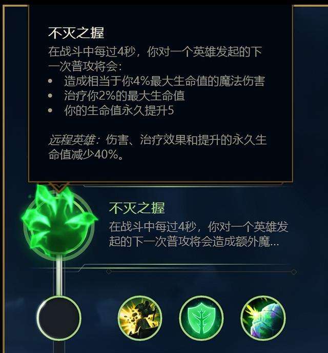 LOL豹女出裝順序一覽（S9-S12傷害最高出裝推薦）