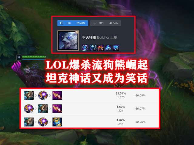 英雄聯盟熊出裝上單攻略（爆殺流狗熊打野符文裝備推薦）