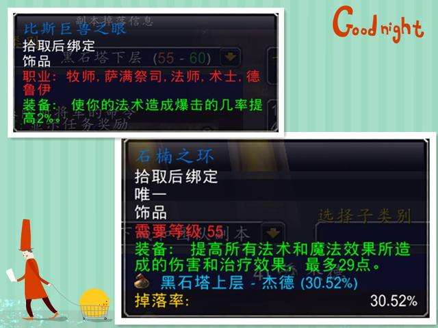 激战2幻术师加点攻略（特长选择与装备属性详解）