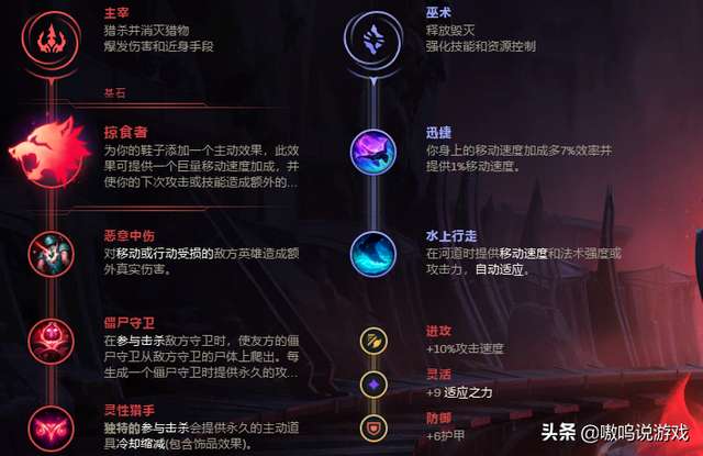 LOL蝎子打野出装及符文搭配（s9和s7天赋详解）