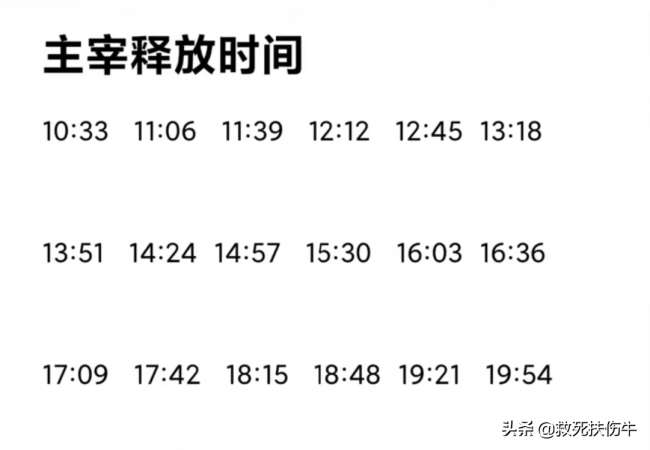 王者荣耀主宰刷新间隔是几分钟（2022主宰释放时间表，建议收藏）