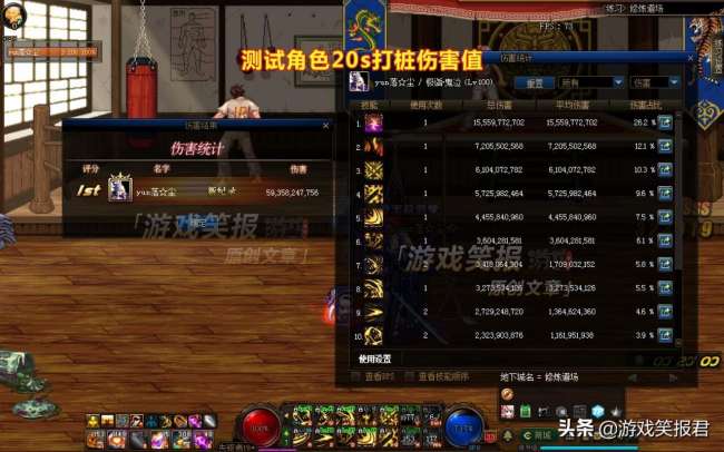 DNF洞察之眼攻略單人怎么打BOSS（返回城鎮后獎勵只有一次嗎）