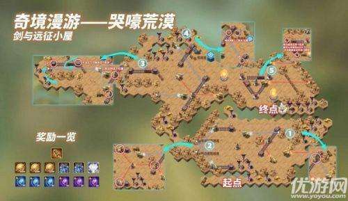 劍與遠征哭嚎荒漠路線（主神試煉哭嚎荒漠路線陣容推薦）