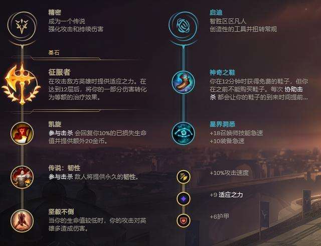 LOL皇子出装最新技能推荐（s12打野上单顺序）