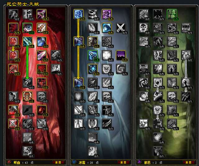 wow血dk天赋加点（魔兽世界9.1血dkpvp天赋及外观详解）