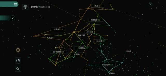 eve行星开发收益（教程、工厂布局及产物价值详解）