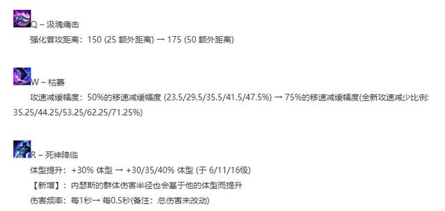 狗頭上單天賦最新出裝（S10-S12版本防御高怎么點）