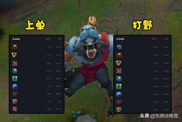 LOL惡魔小丑出裝2023（AP打野秒人連招詳解）
