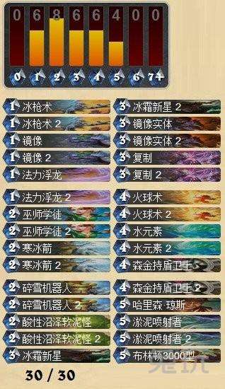 艾卓曼德斯怎么打英雄模式（炉石传说艾卓曼德斯的门攻略）