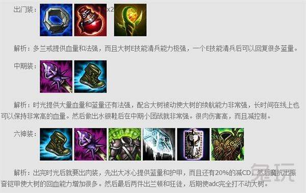 LOL树精上单出装（ 扭曲树精茂凯上单攻略详细解析）