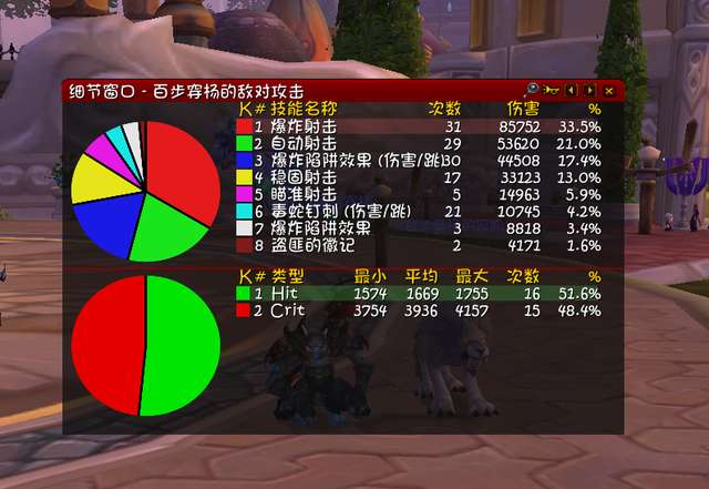 魔獸獵人天賦怎么點（60級加點圖及野獸迅捷詳解）